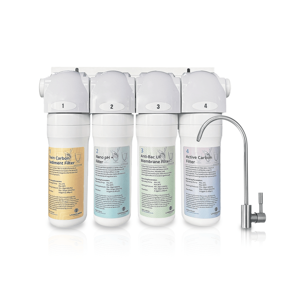 PureMax Series
